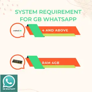 System Requirement for Gb Whatsapp APK which is Android version 4 and above with 3 GB Ram